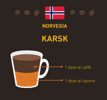 caffè del mondo Norvegia
