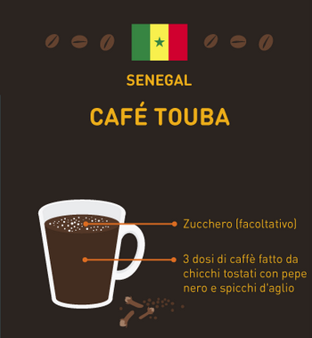 caffè del mondo Senegal
