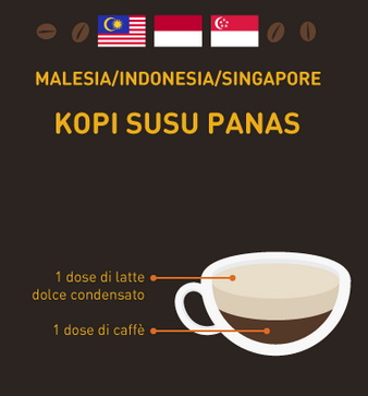caffè mondo Malesia