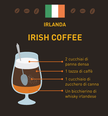 caffè del mondo Irlanda