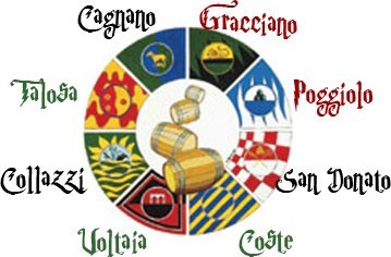 contrade-bravio-delle-botti