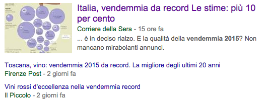 vendemmia da record
