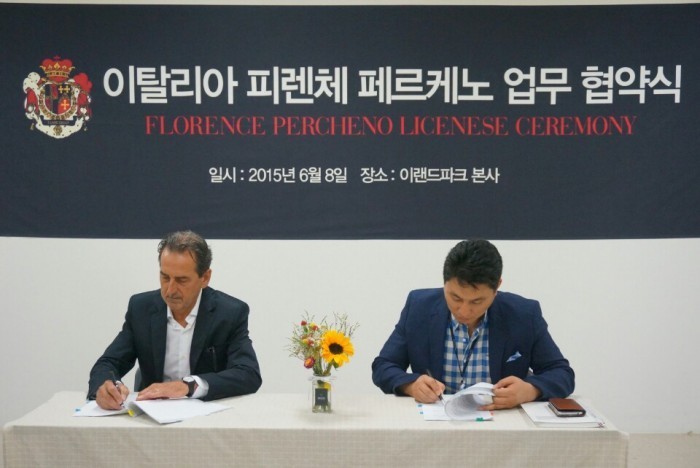 COREA 2