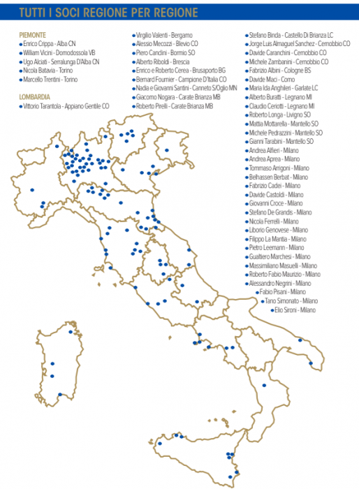 Schermata 2015-12-19 alle 18.26.15